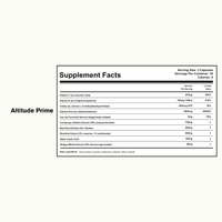 The Complete Altitude System: Prime, Perform, Recover