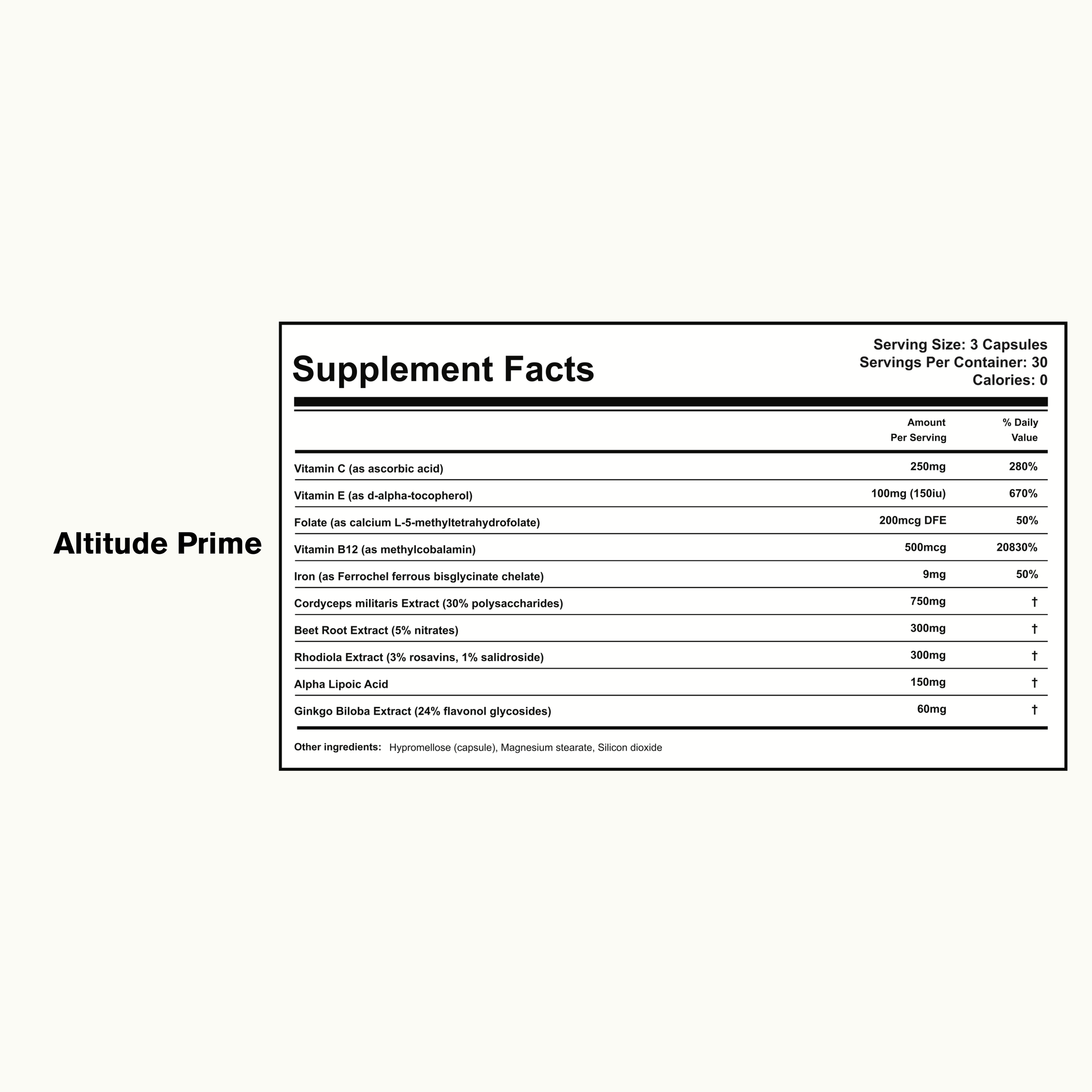 The Complete Altitude System: Prime, Perform, Recover