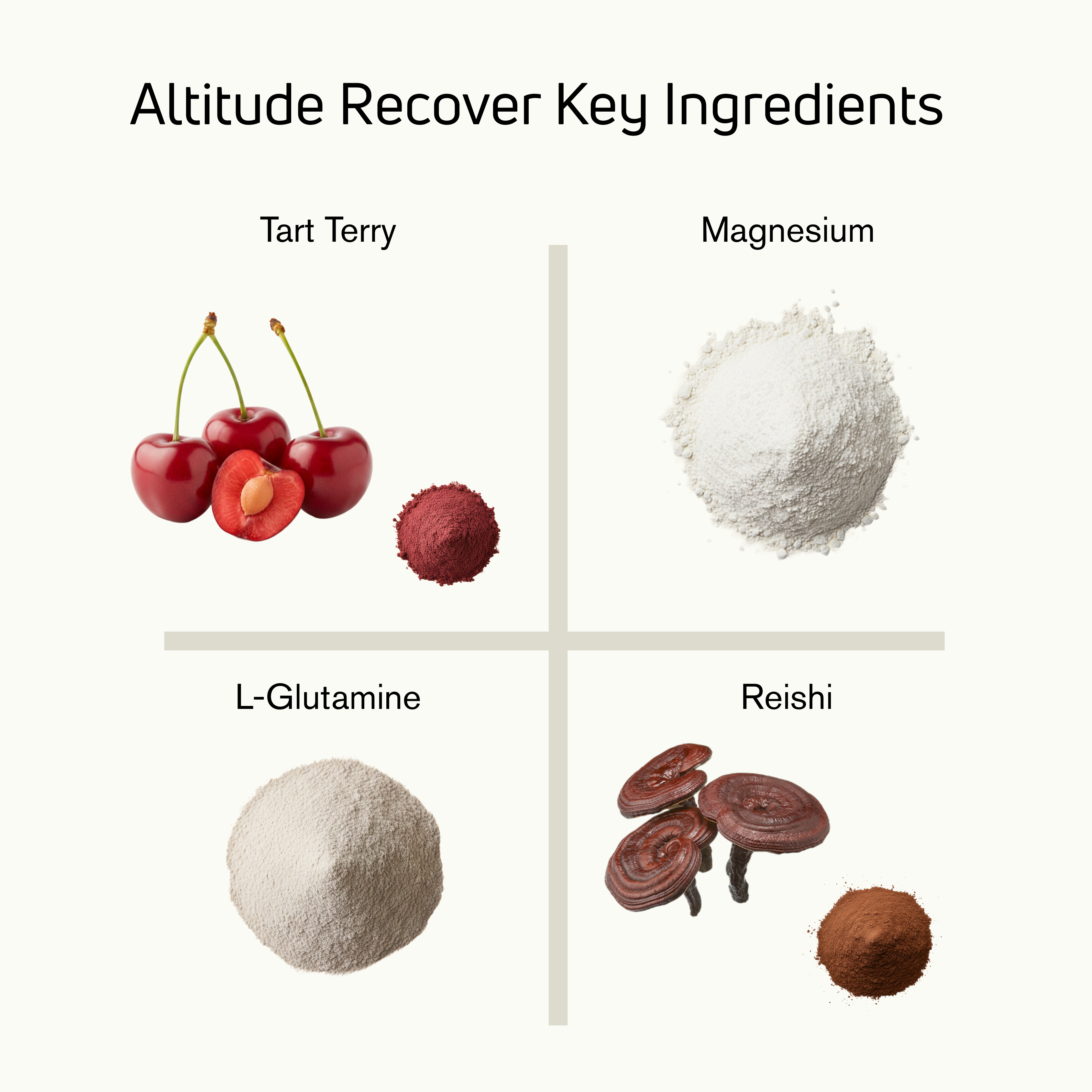 The Complete Altitude System: Prime, Perform, Recover